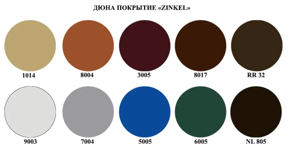 Zinkel